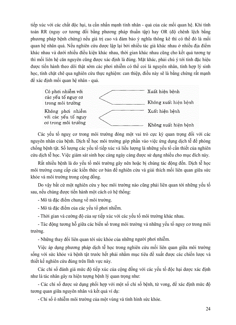 image for page Môi trường và độc chất