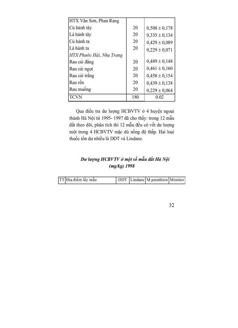 image for page Hóa chất dùng trong nông nghiệp và sức khỏe cộng đồng