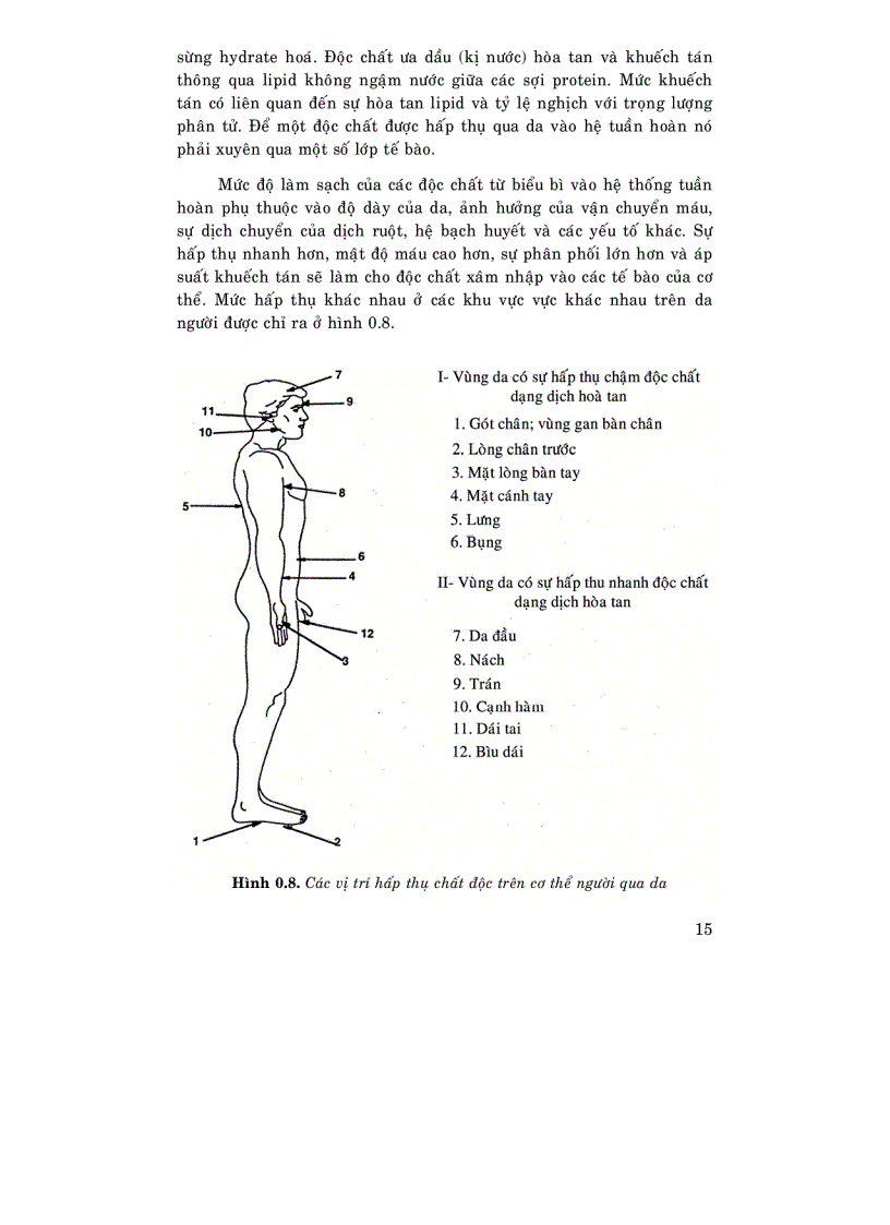 image for page Độc học môi trường Tập 2 phần chuyên đề