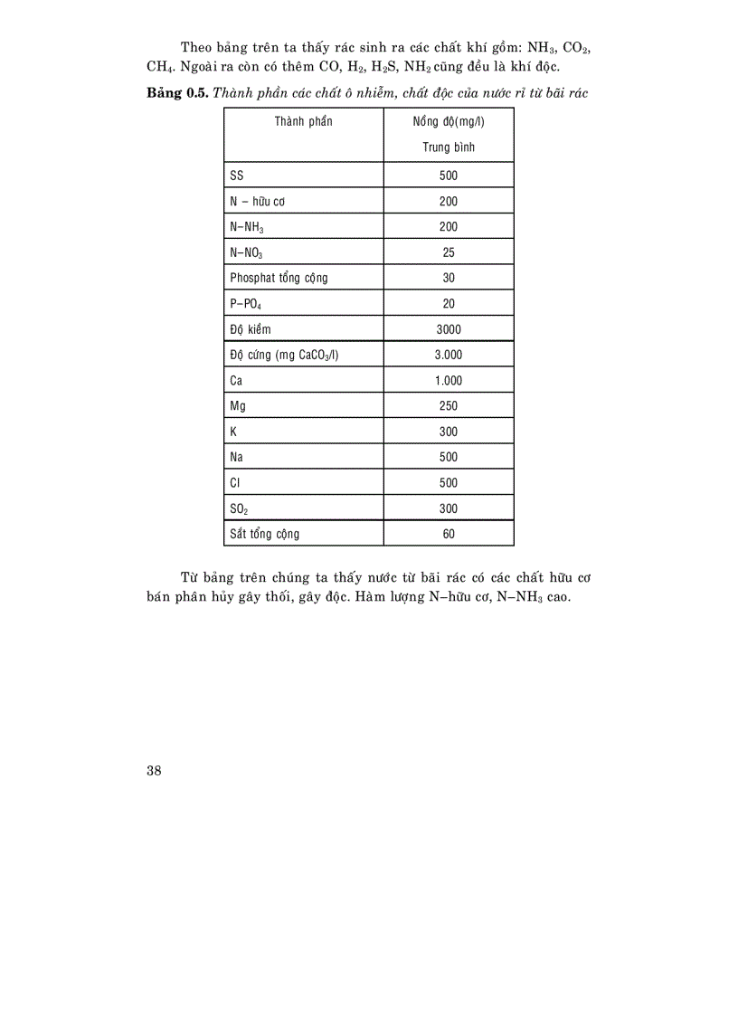 image for page Độc học môi trường Tập 2 phần chuyên đề