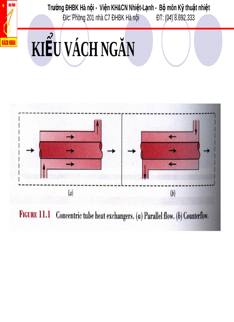 image for page Truyền nhiệt và thiết bị trao đổi nhiệt