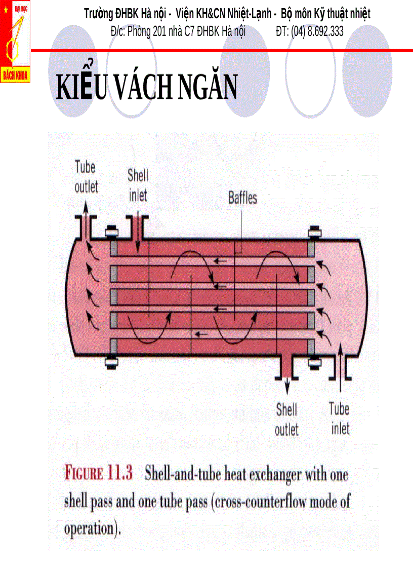 image for page Truyền nhiệt và thiết bị trao đổi nhiệt