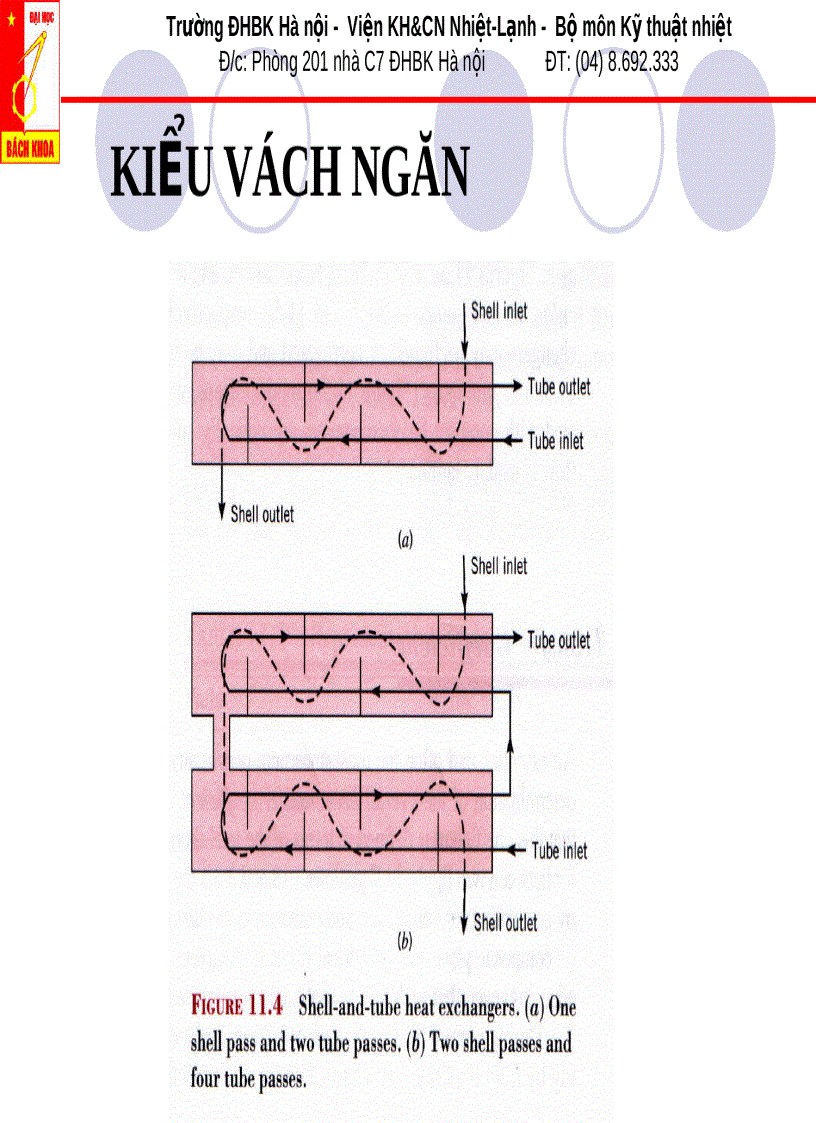 image for page Truyền nhiệt và thiết bị trao đổi nhiệt