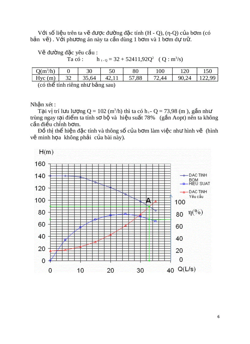 image for page Bài tập bơm quạt máy nén