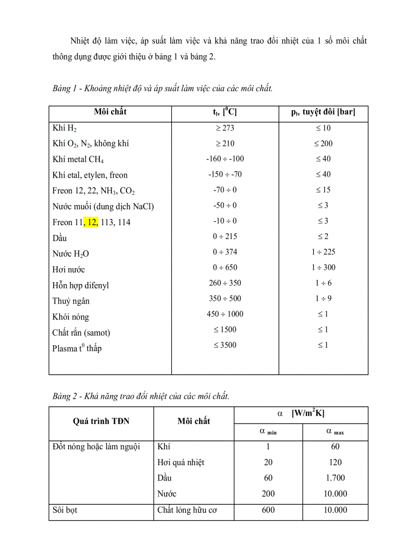 image for page Thiết bị trao đổi nhiệt Chương 1