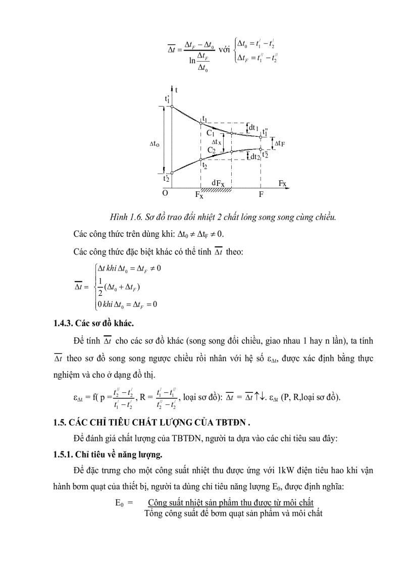 image for page Thiết bị trao đổi nhiệt Chương 1
