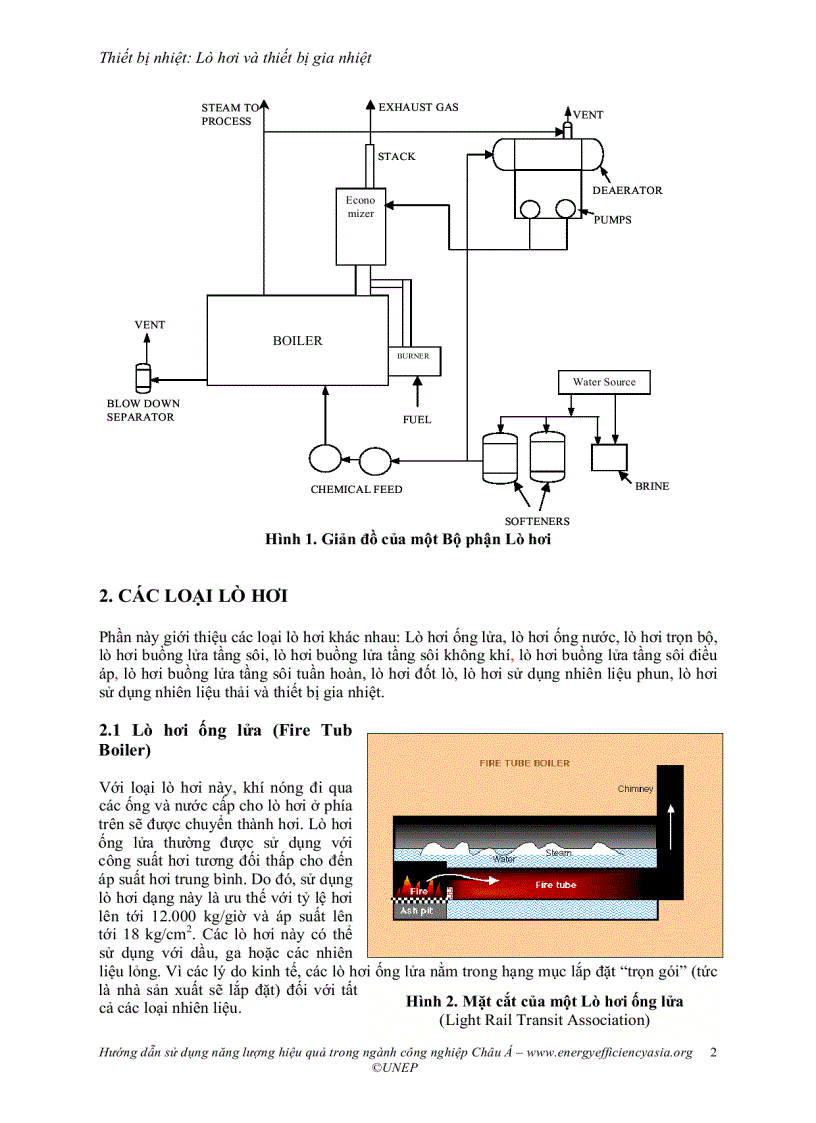 image for page Thiết bị nhiệt Lò hơi và thiết bị gia nhiệt