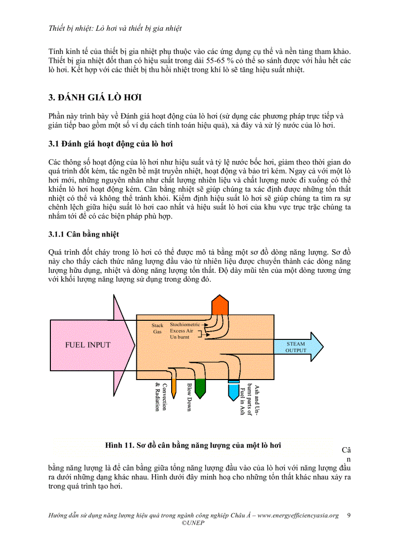 image for page Thiết bị nhiệt Lò hơi và thiết bị gia nhiệt