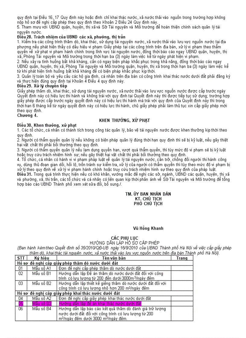 image for page Quyết định 35 2010 UBND của thành phố Hà Nội