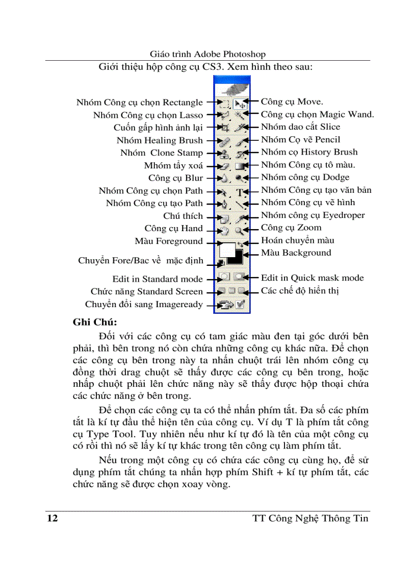 image for page Giáo trình Adobe Photoshop