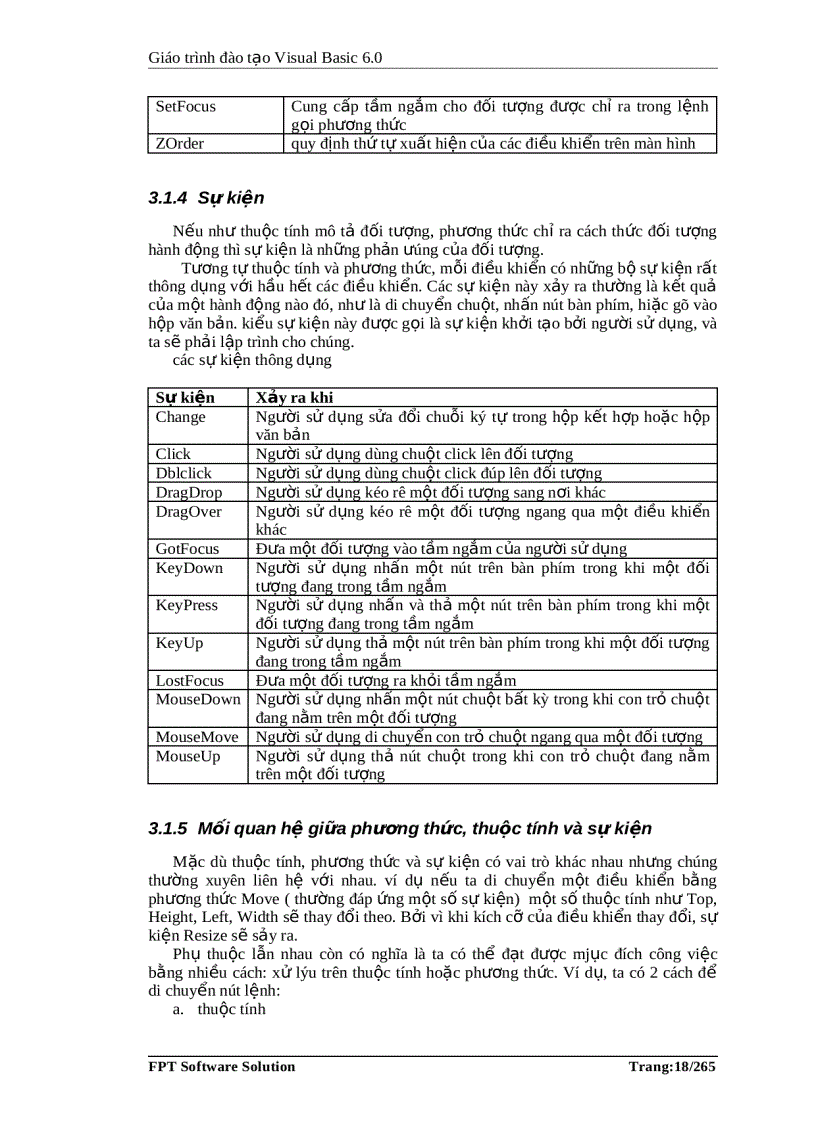 image for page Giáo trình đào tạo Visual Basic 6 0