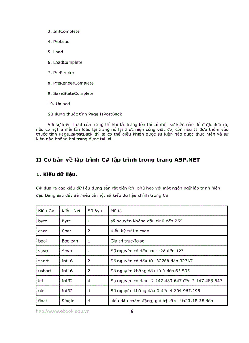 image for page Giáo trình Asp Net với C