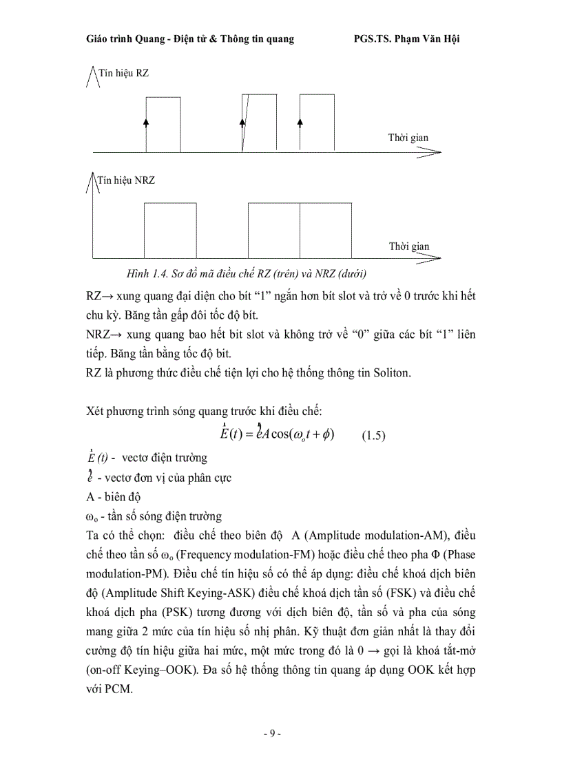 image for page Thông tin quang sợi Phạm Văn Hội