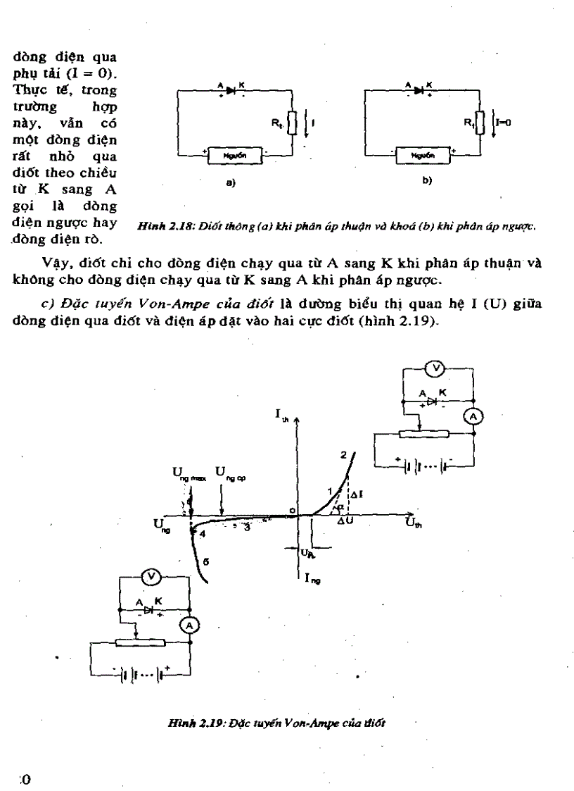 image for page Giáo trình Điện tử công nghiệp Vũ Quang Hồi Sách dành cho trung cấp