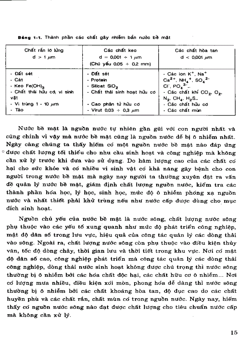 image for page Giáo trình xử lý nước cấp sinh hoạt và công nghiệp Nguyễn Thị Thu Thủy