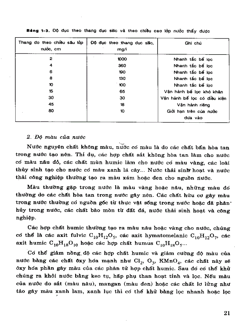 image for page Giáo trình xử lý nước cấp sinh hoạt và công nghiệp Nguyễn Thị Thu Thủy
