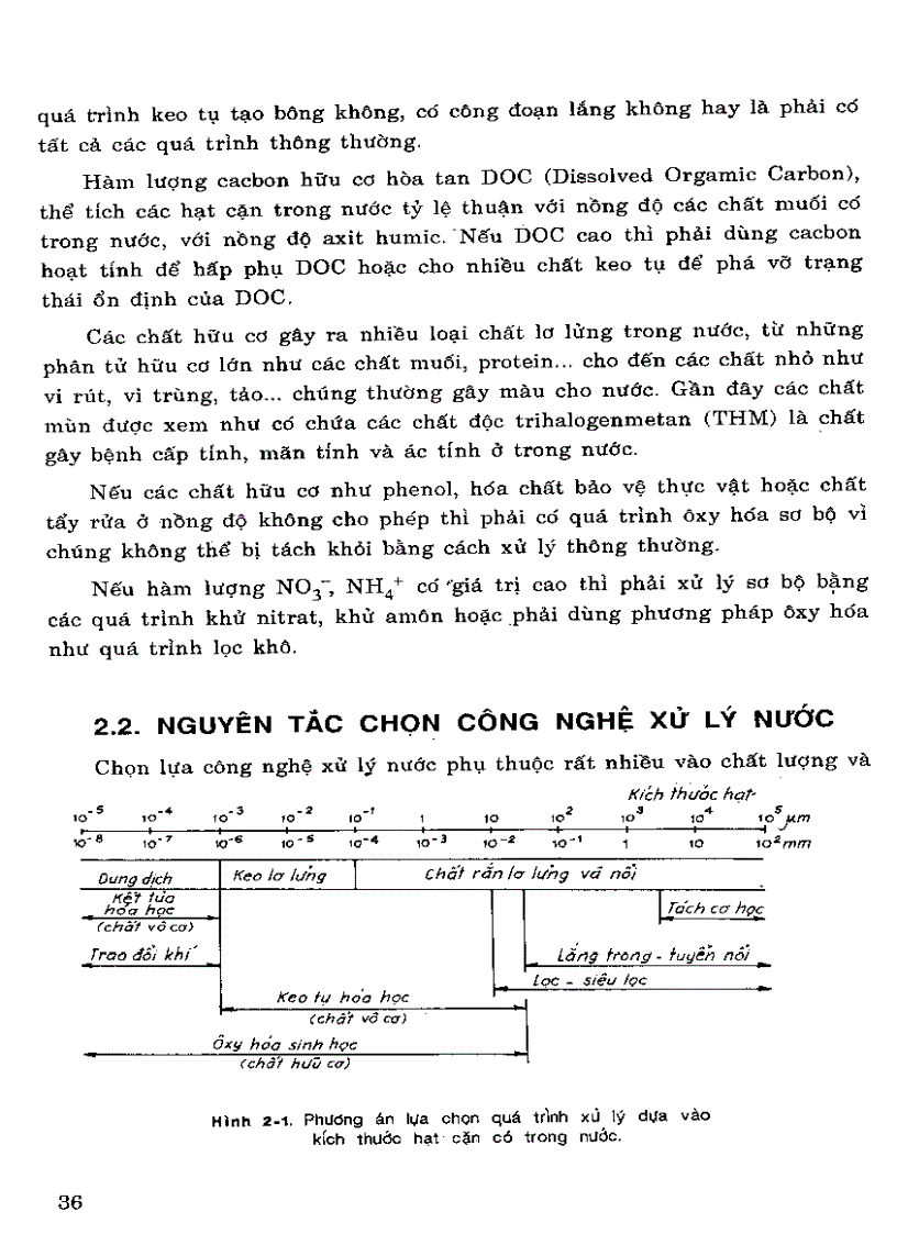 image for page Giáo trình xử lý nước cấp sinh hoạt và công nghiệp Nguyễn Thị Thu Thủy