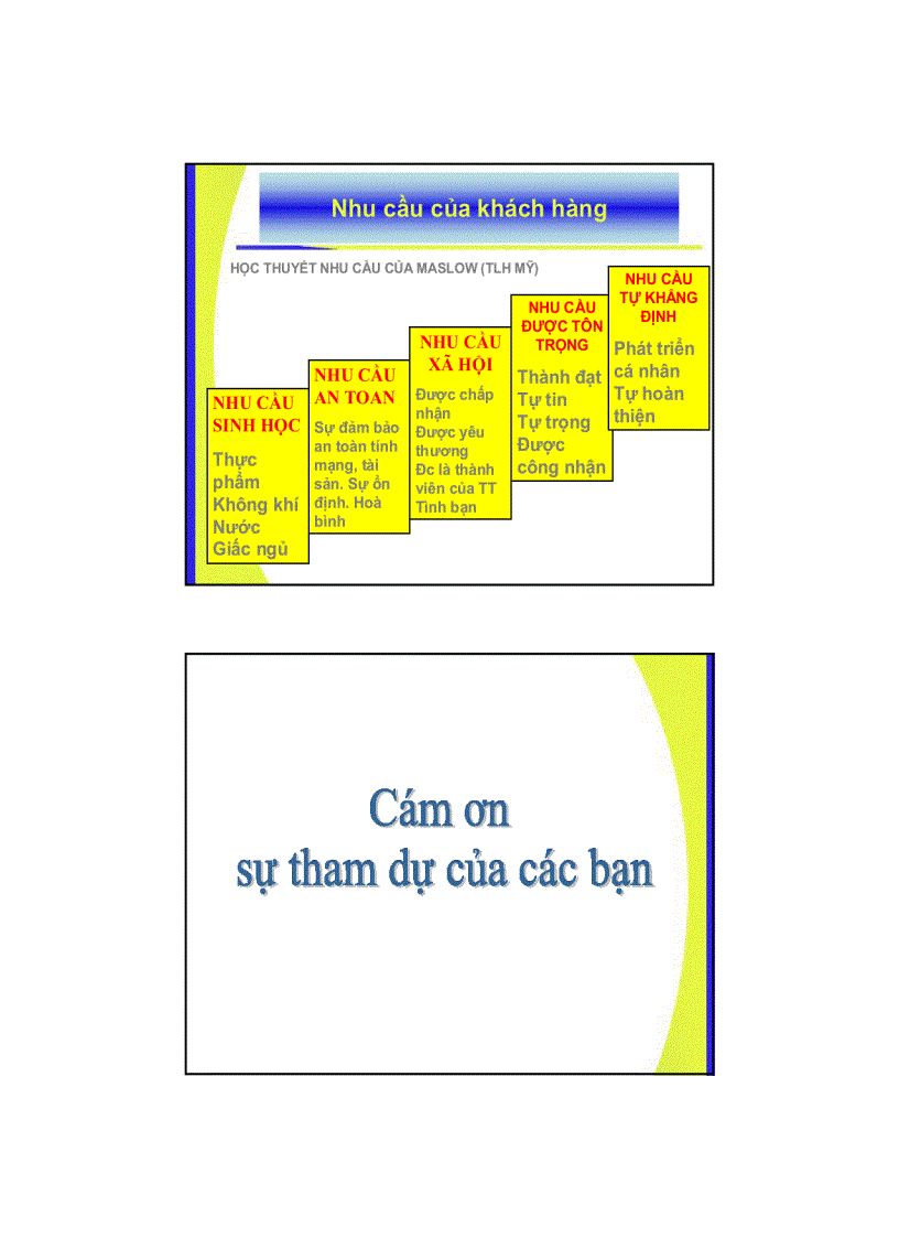 image for page Tâm lý khách hàng