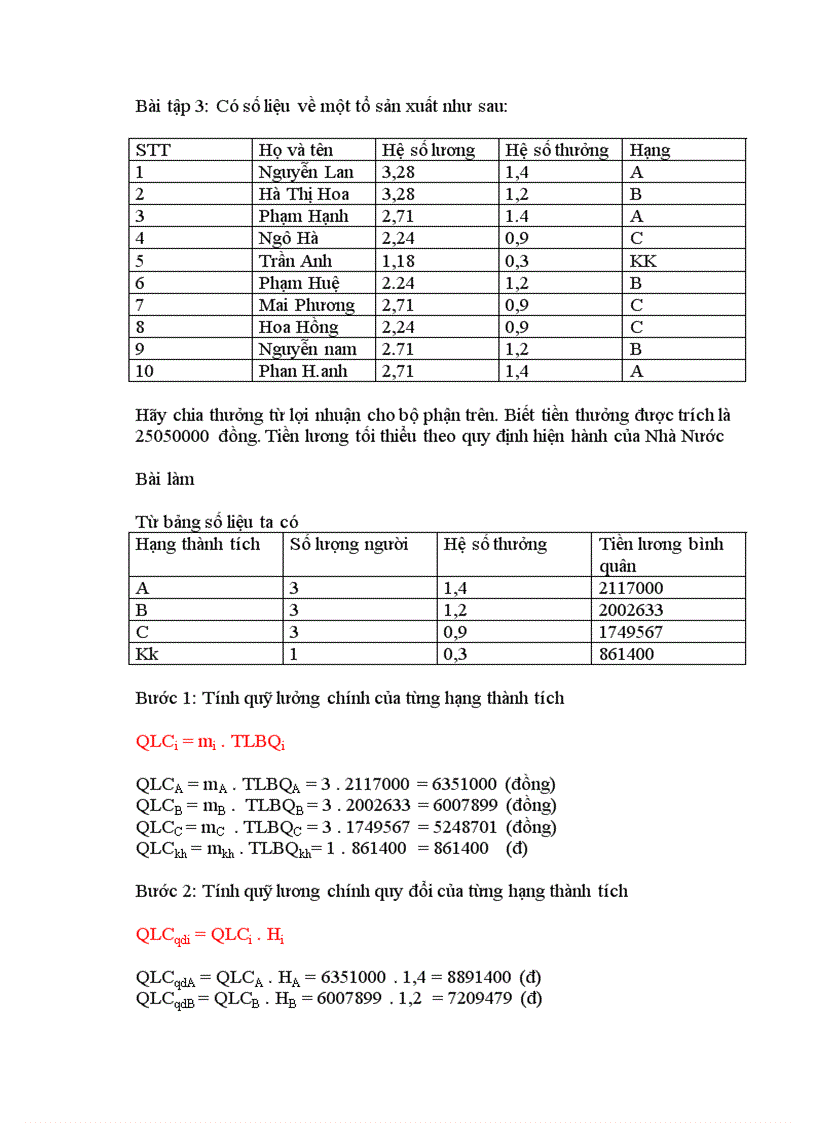 image for page Bài tập tiền lương tiền công phần tính thưởng có lời giải