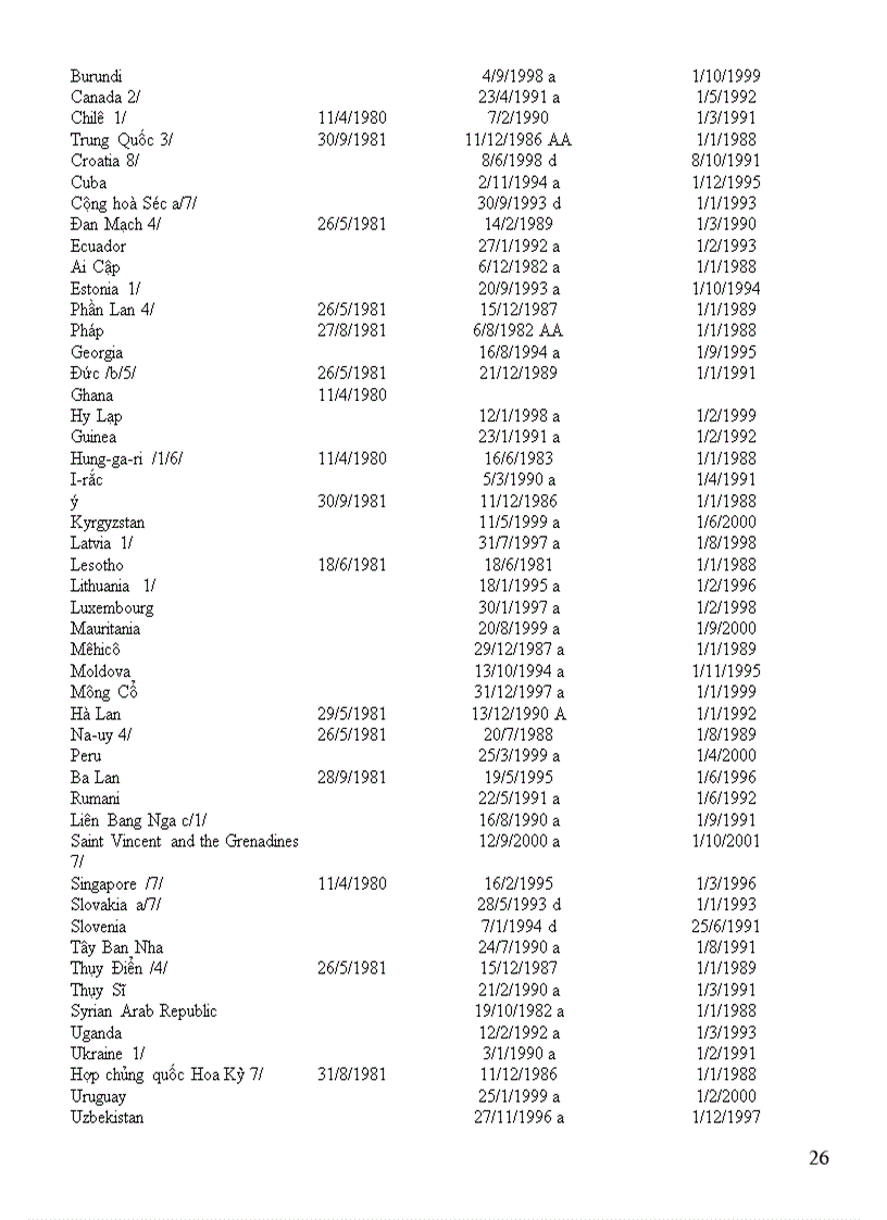 image for page Liên quan đến thương mại quốc tế 1