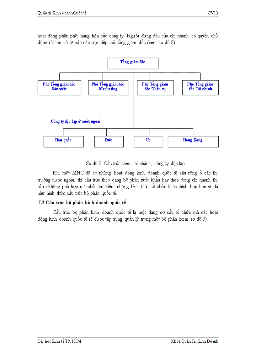 image for page Cơ cấu tổ chức của công ty đa quốc gia