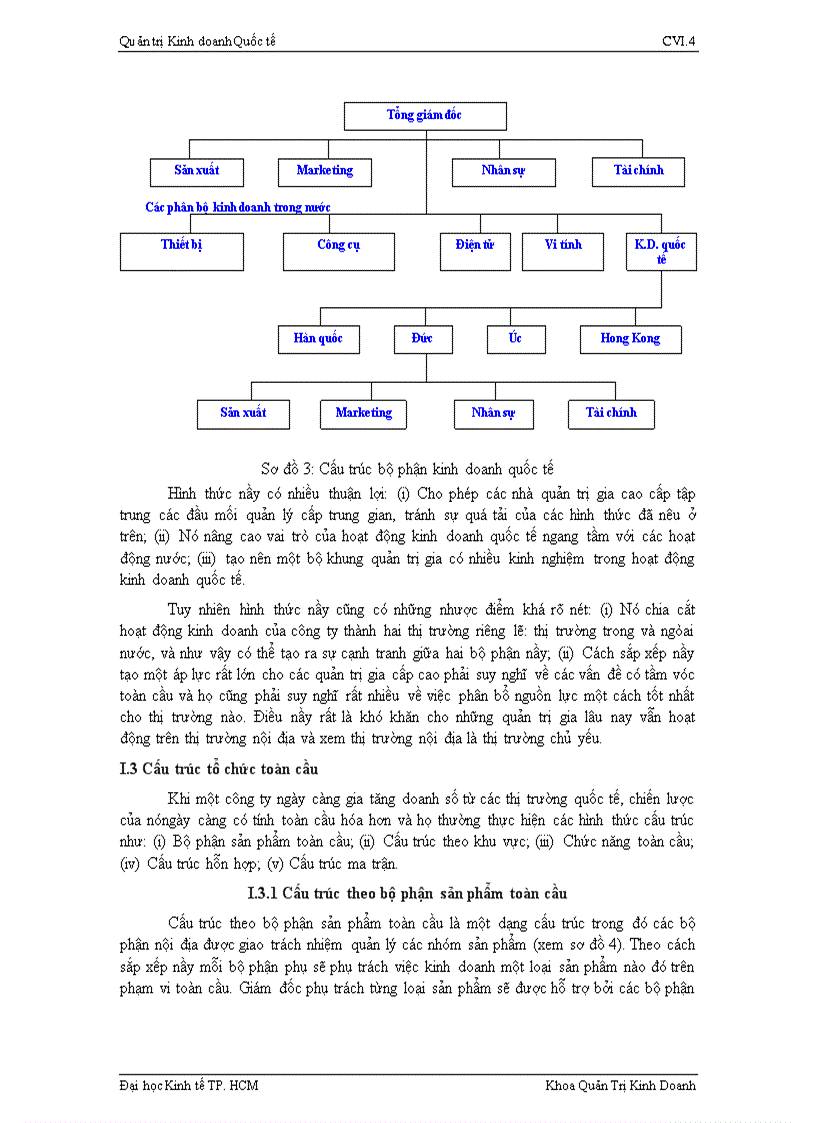 image for page Cơ cấu tổ chức của công ty đa quốc gia