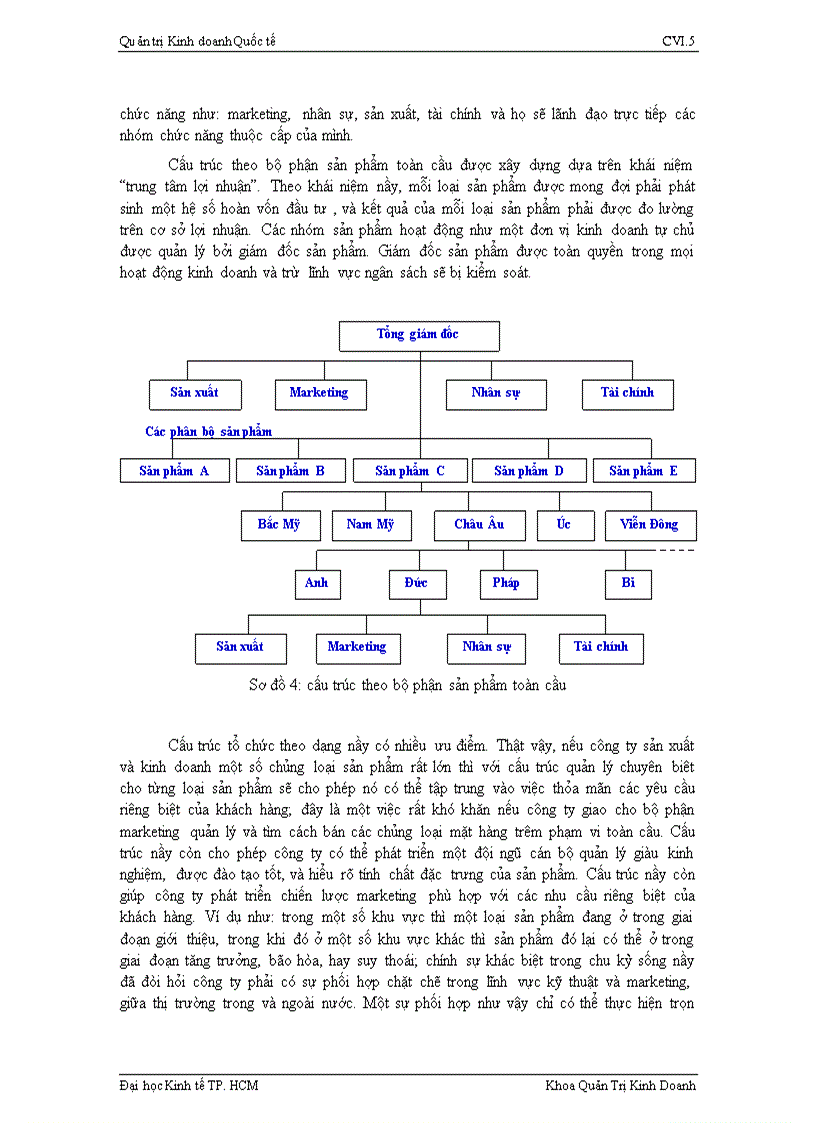 image for page Cơ cấu tổ chức của công ty đa quốc gia