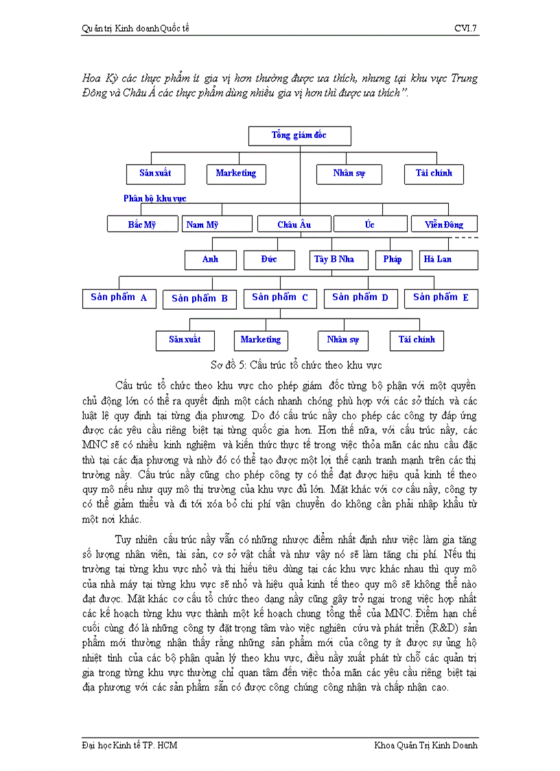 image for page Cơ cấu tổ chức của công ty đa quốc gia