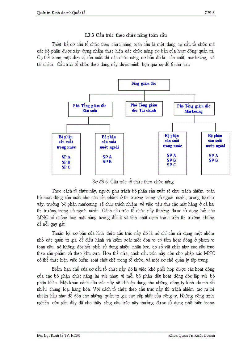 image for page Cơ cấu tổ chức của công ty đa quốc gia