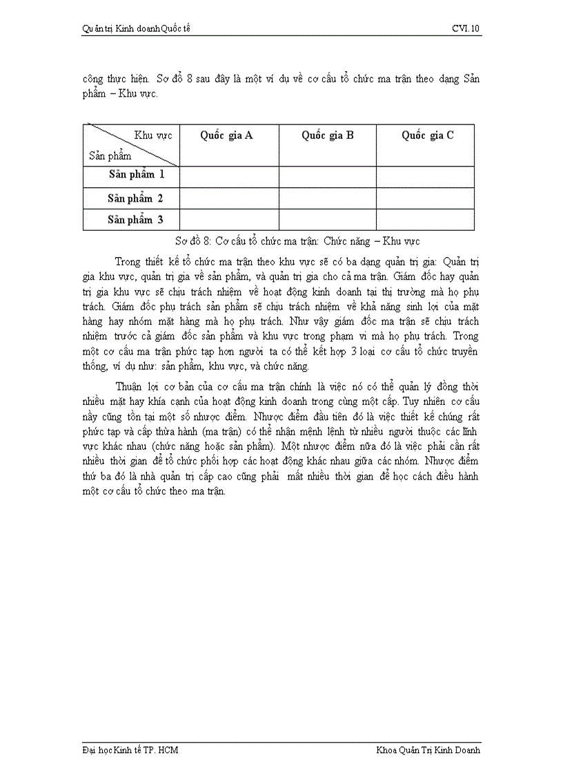 image for page Cơ cấu tổ chức của công ty đa quốc gia