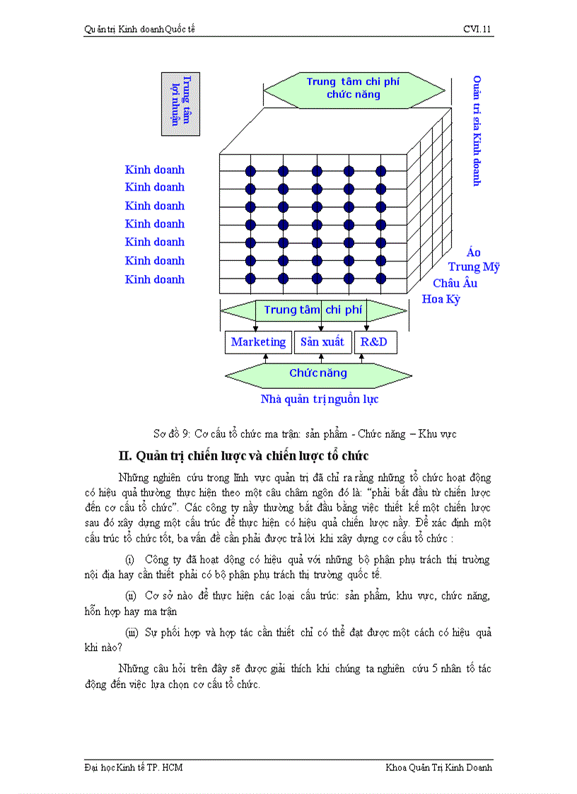 image for page Cơ cấu tổ chức của công ty đa quốc gia