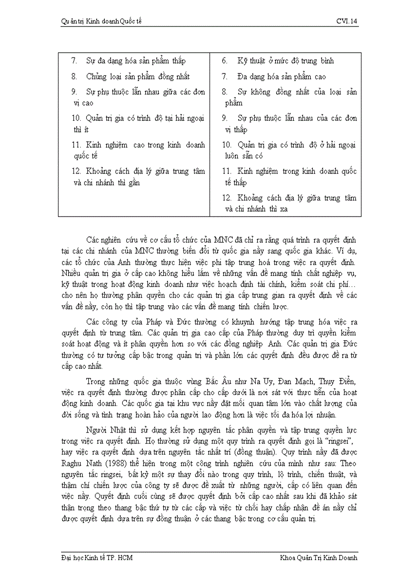 image for page Cơ cấu tổ chức của công ty đa quốc gia