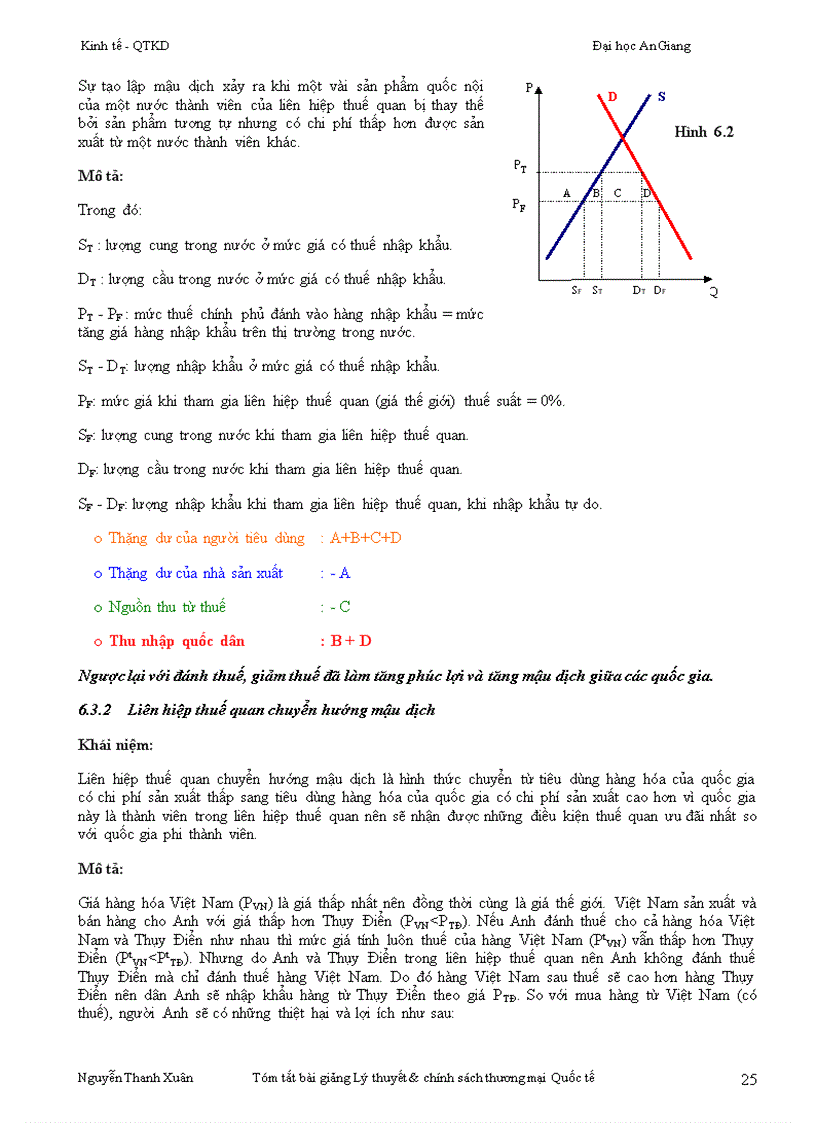 image for page Giáo trình Lý thuyết chính sách thương mại quốc tế