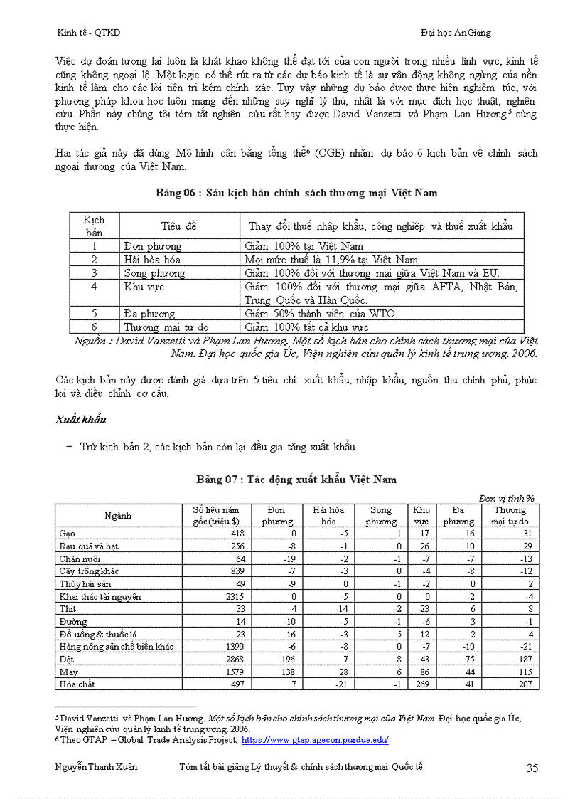 image for page Giáo trình Lý thuyết chính sách thương mại quốc tế