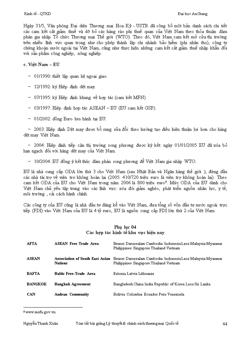 image for page Giáo trình Lý thuyết chính sách thương mại quốc tế