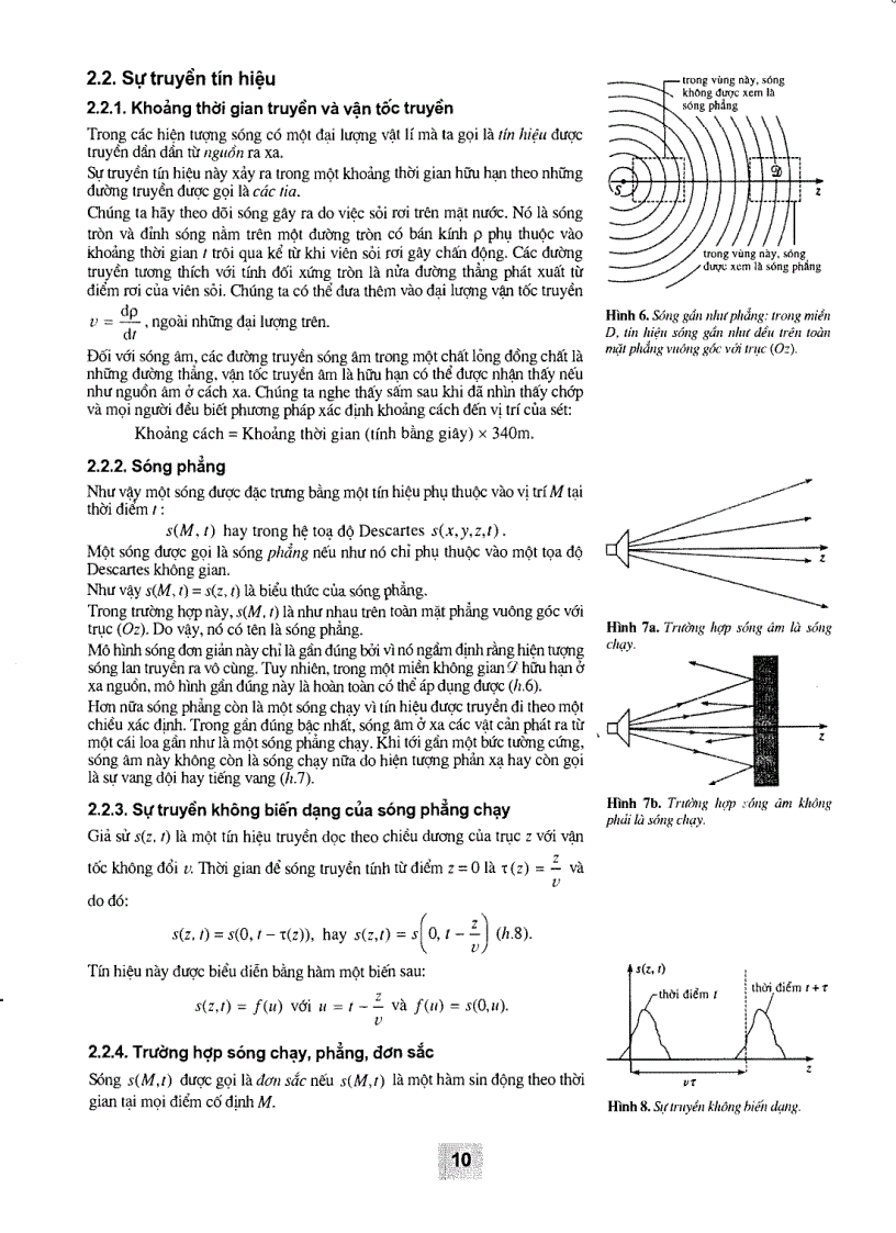 image for page Quang học sóng