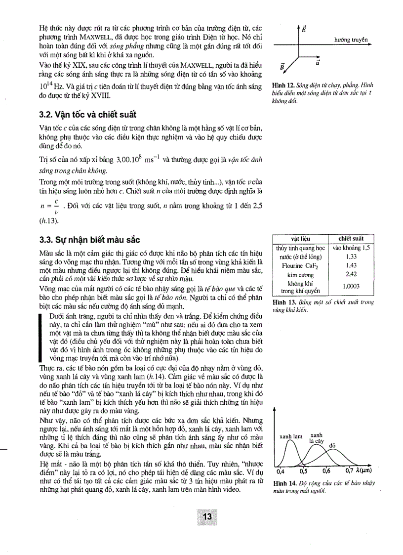 image for page Quang học sóng