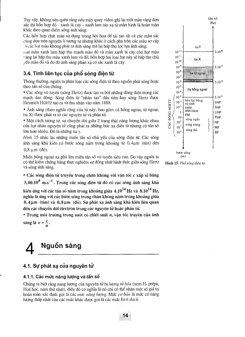 image for page Quang học sóng