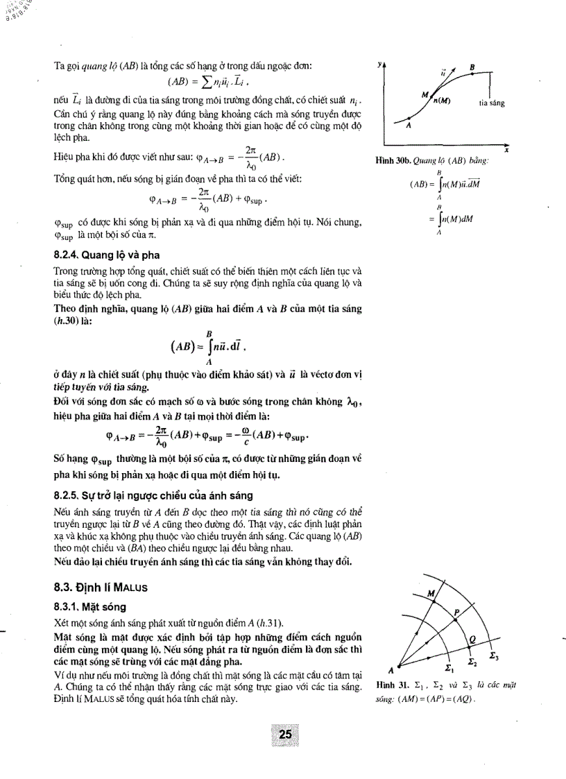 image for page Quang học sóng
