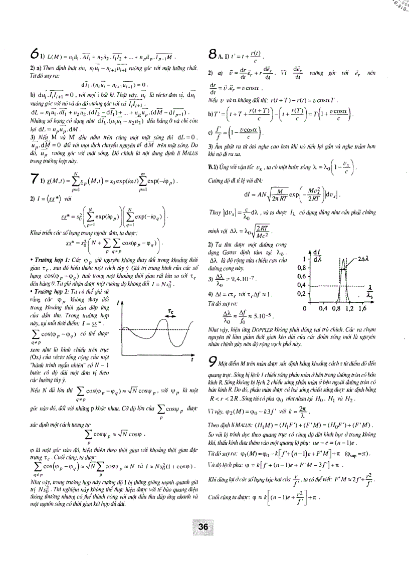 image for page Quang học sóng