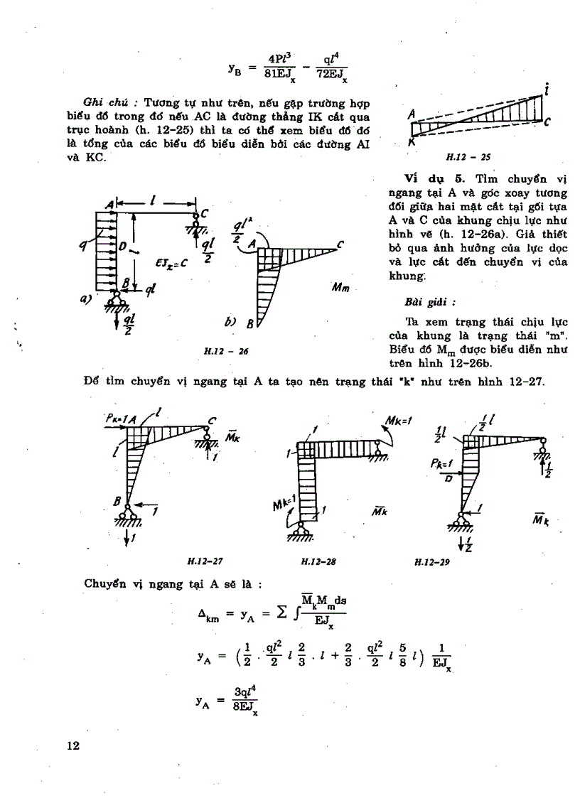image for page Giáo trình sức bền vật liệu