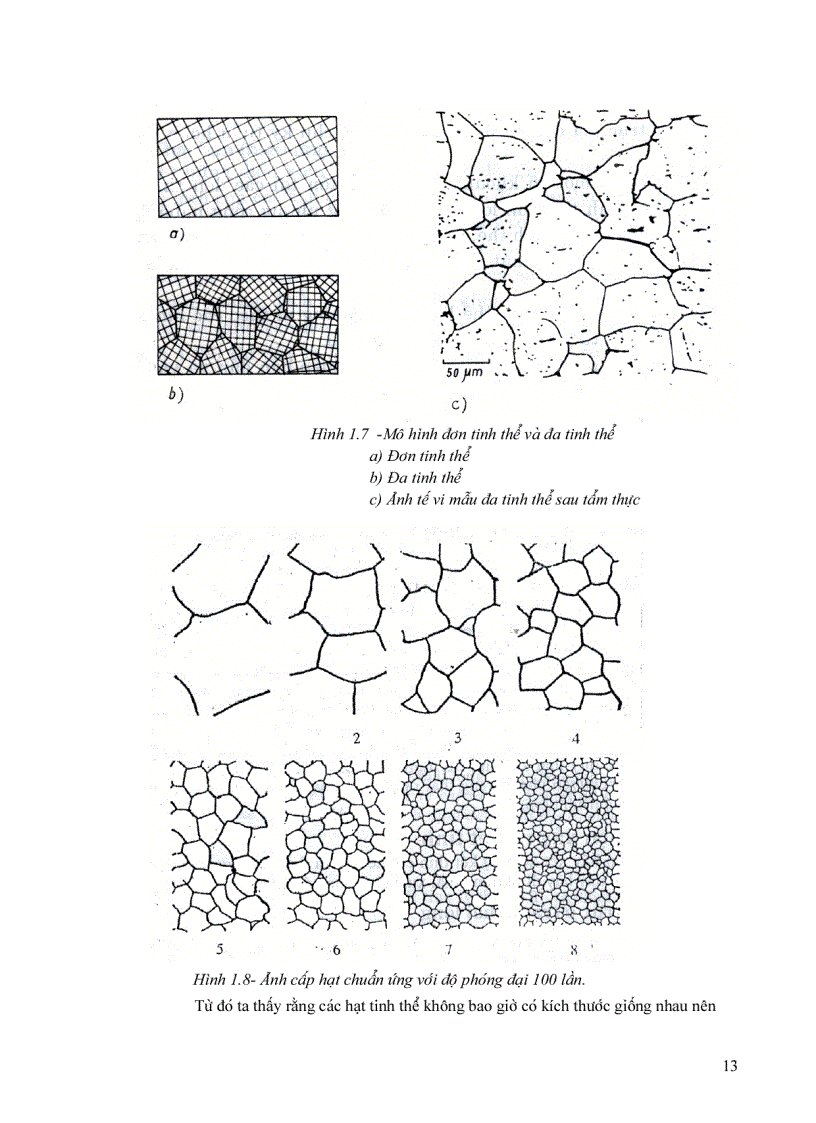 image for page Giáo trình vật liệu kỷ thuật