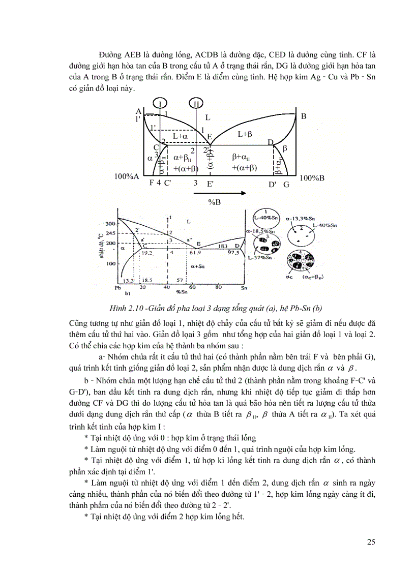 image for page Giáo trình vật liệu kỷ thuật