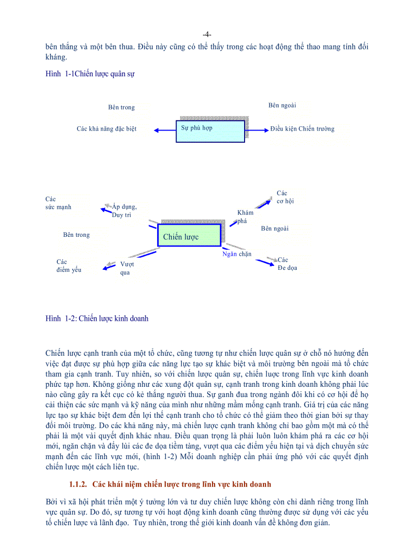 image for page Quản trị chiến lược