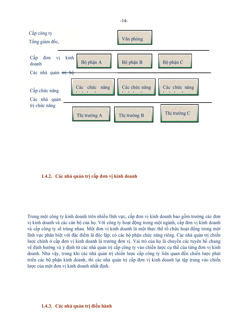 image for page Quản trị chiến lược