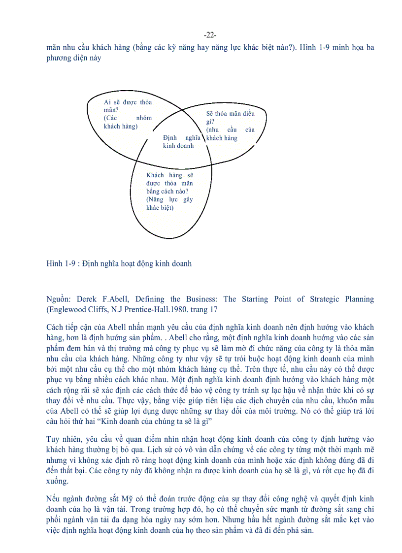 image for page Quản trị chiến lược