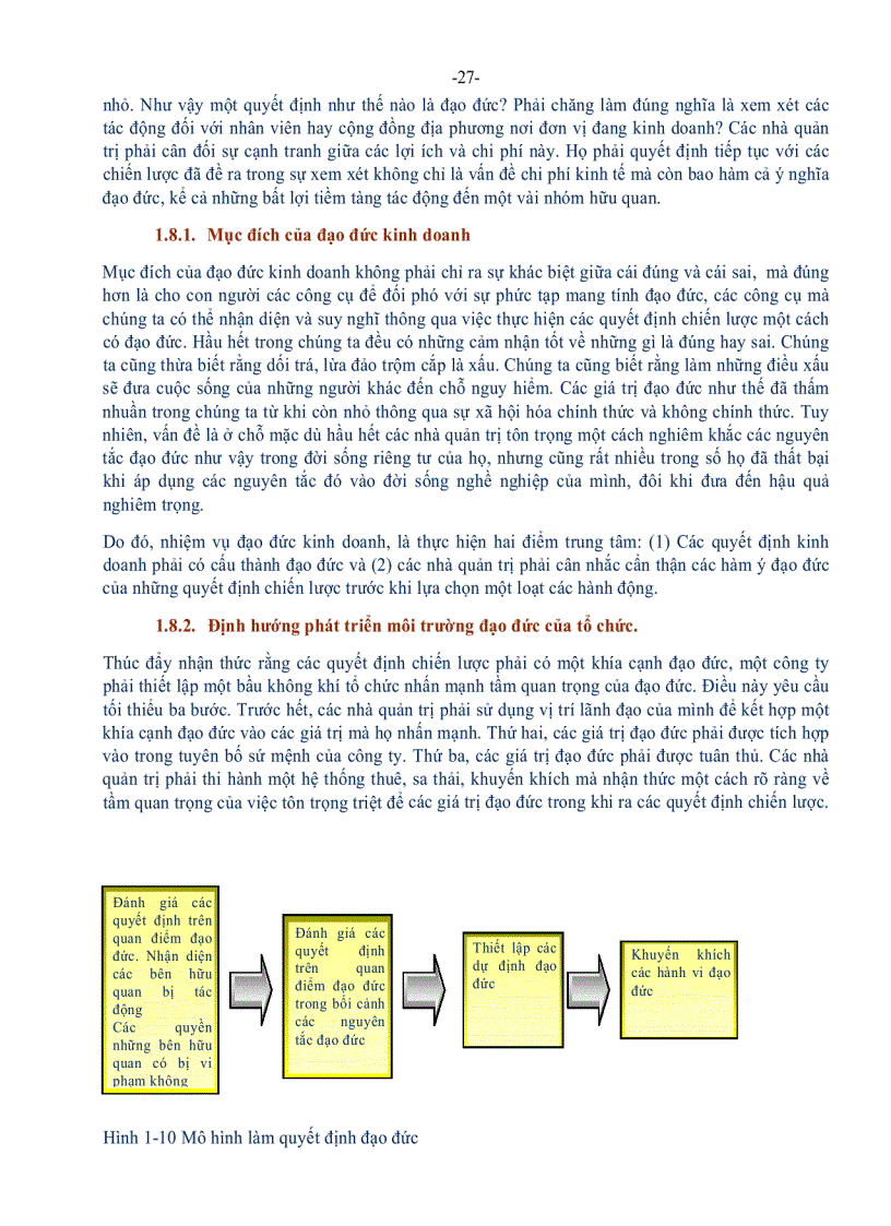 image for page Quản trị chiến lược