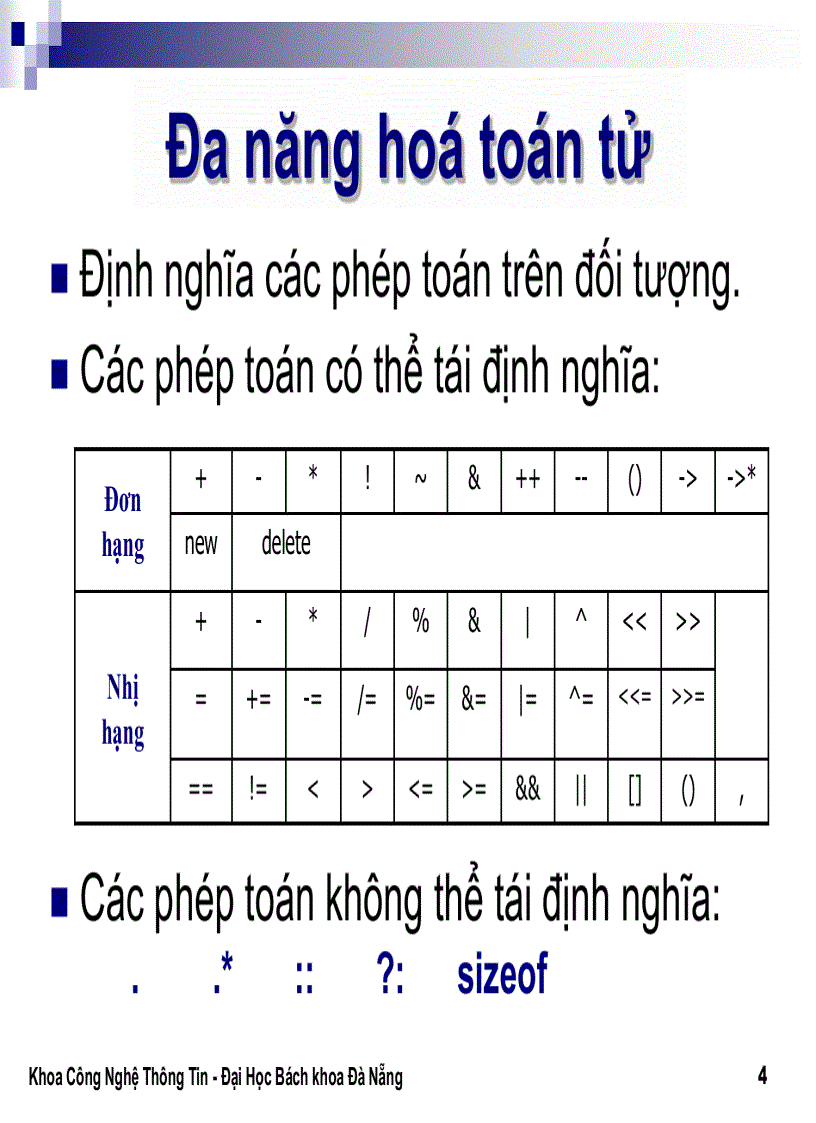 image for page Tài liệu lập trình hướng đối tượng Ths Lê Thị Mỹ Hạnh ĐH BK Đà Nẵng 1