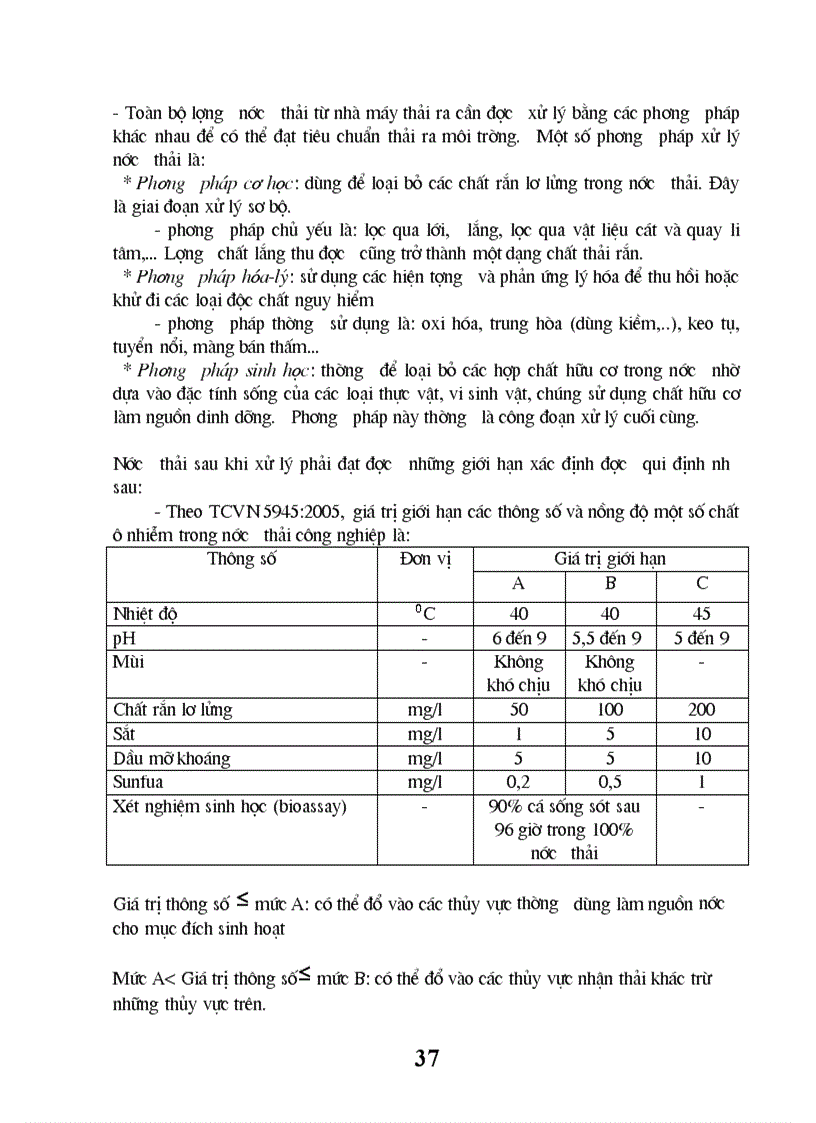 image for page Tìm hiểu về công nghệ sản xuất ãit sùnuric và các dòng thải đặc trưng