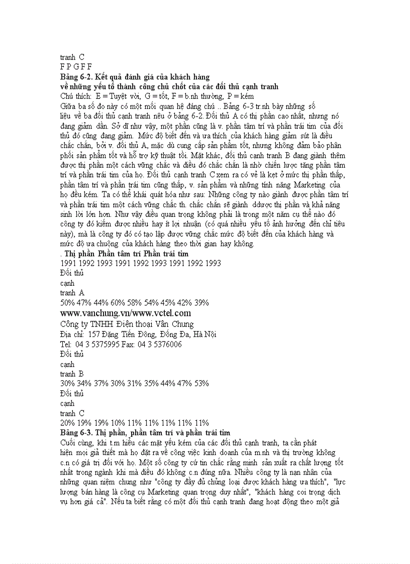 image for page Phâ ntich1 ngành và đối thủ cạnh tranh